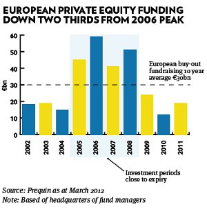 images/files/images/2012/07/p38_chart.jpg